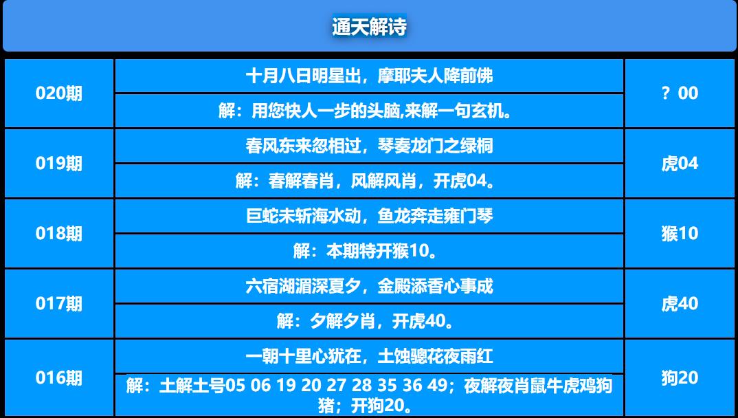 020期通天解诗[图]